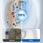 🔥Hot Sale 50%🔥Effective Concentrated Descaling Toilet Cleaning Stick