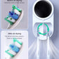 🌟 Smart Sensor Toothbrush Sterilizer Case